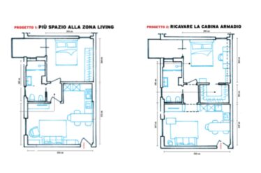 maxi-cucina-o-cabina-armadio?-1-ristrutturazione,-2-progetti