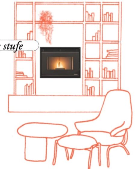 eco-riscaldamento:-i-vantaggi-dell’aria-calda-diffusa