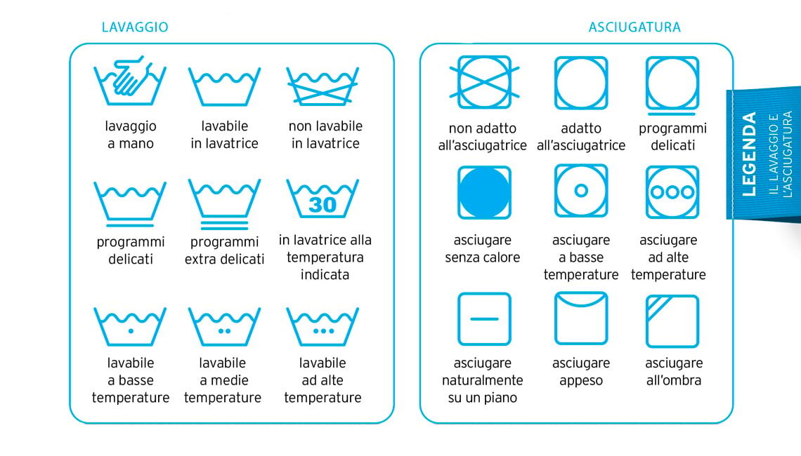 lavanderia:-guida-semplice-salva-bucato