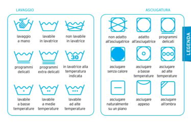 lavanderia:-guida-semplice-salva-bucato