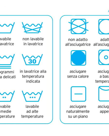 lavanderia:-guida-semplice-salva-bucato