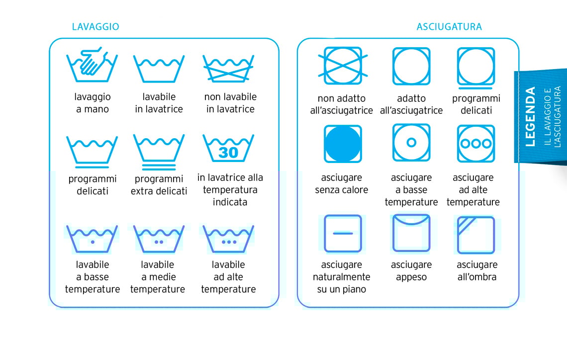 lavanderia:-guida-semplice-salva-bucato