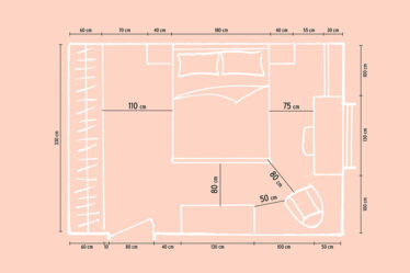 quanto-spazio-lasciare-attorno-al-letto:-le-misure-minime-per-una-camera-comoda