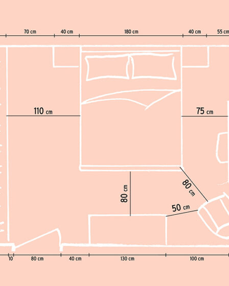 quanto-spazio-lasciare-attorno-al-letto:-le-misure-minime-per-una-camera-comoda