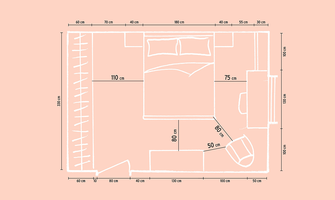 quanto-spazio-lasciare-attorno-al-letto:-le-misure-minime-per-una-camera-comoda