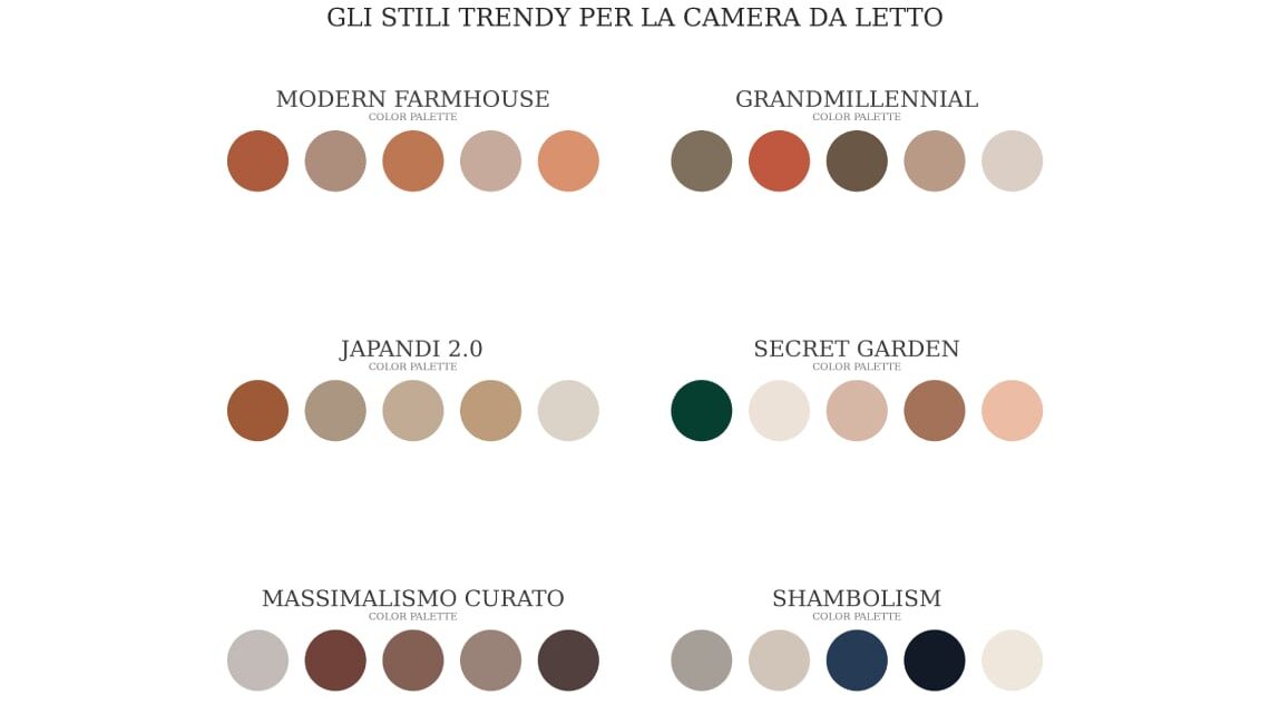 scopri-gli-stili-trendy-2026-per-la-camera-da-letto