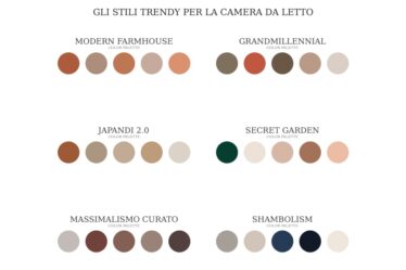 scopri-gli-stili-trendy-2026-per-la-camera-da-letto