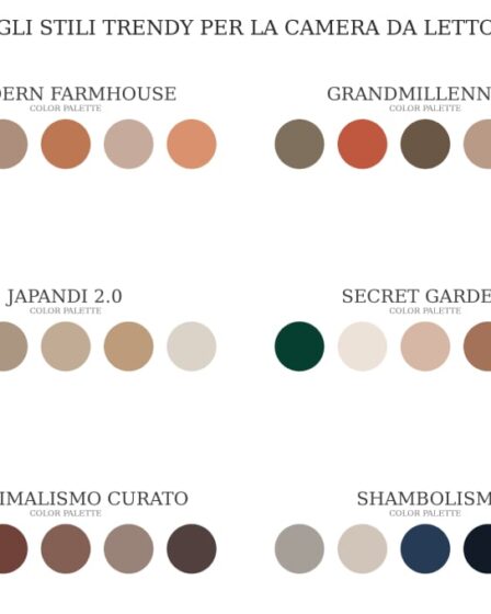 scopri-gli-stili-trendy-2026-per-la-camera-da-letto