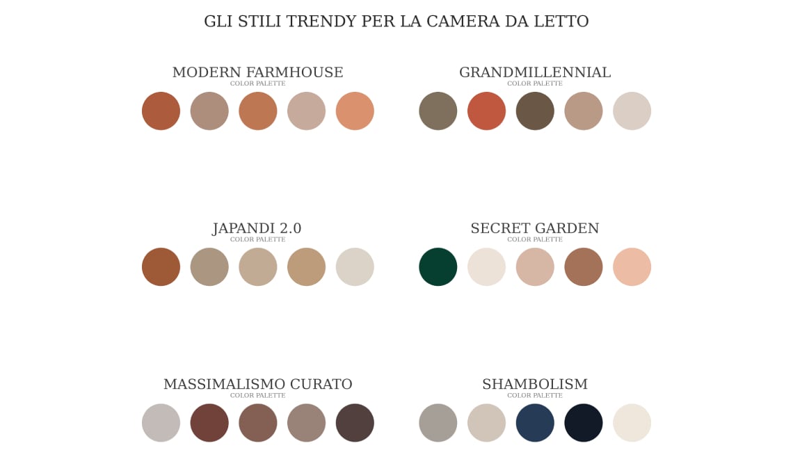 scopri-gli-stili-trendy-2026-per-la-camera-da-letto