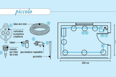 come-progettare-il-sistema-di-irrigazione-perimetrale-per-balconi-e-terrazzi