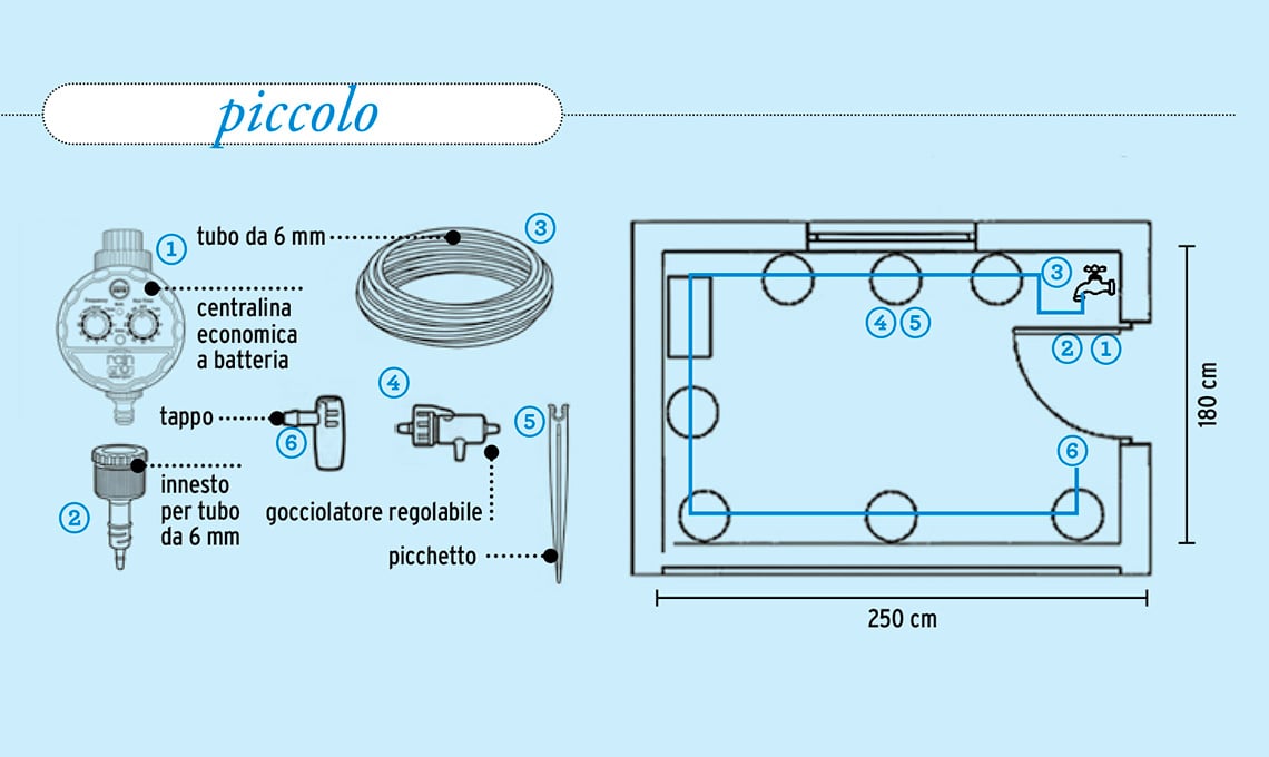 come-progettare-il-sistema-di-irrigazione-perimetrale-per-balconi-e-terrazzi