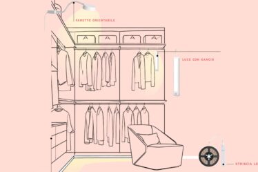 come-illuminare-l’interno-di-armadi-e-cabine-armadio-con-luci-wireless
